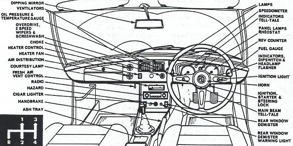 roomy interior of the MGB GT