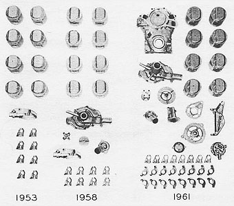 EVOLUTION OF ALUMINUM IN BUICK V-8 ENGINE