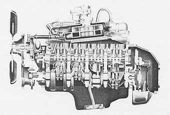 LONGITUDINAL CROSS-SECTION OF ENGINE