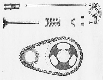 VALVE TRAIN AND DRIVE